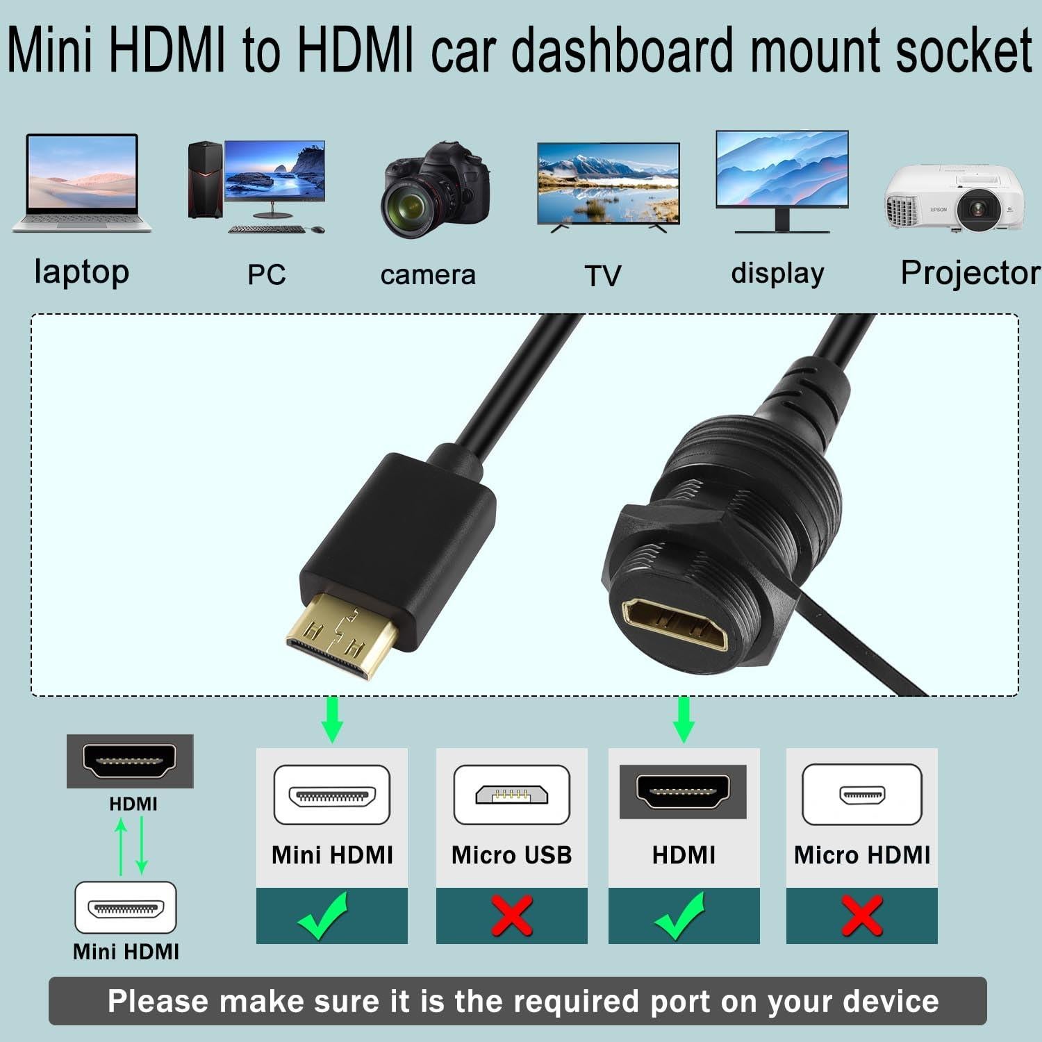 Cable Mini HDMI a HDMI 4K QIANRENON a Prueba de Agua 30cm