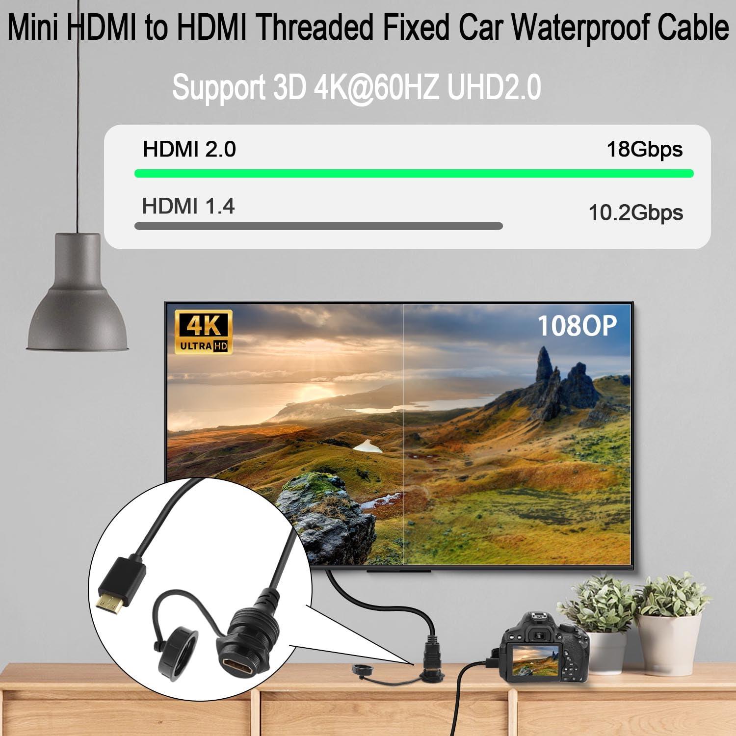 Cable Mini HDMI a HDMI 4K QIANRENON a Prueba de Agua 30cm