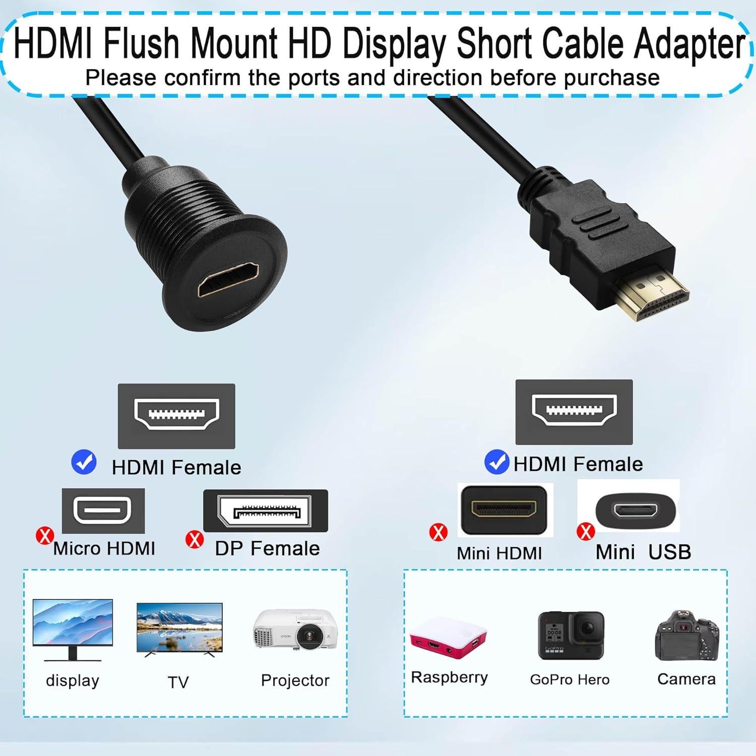 Adaptador HDMI 1.4 QIANRENON Empotrado 1080P 30cm