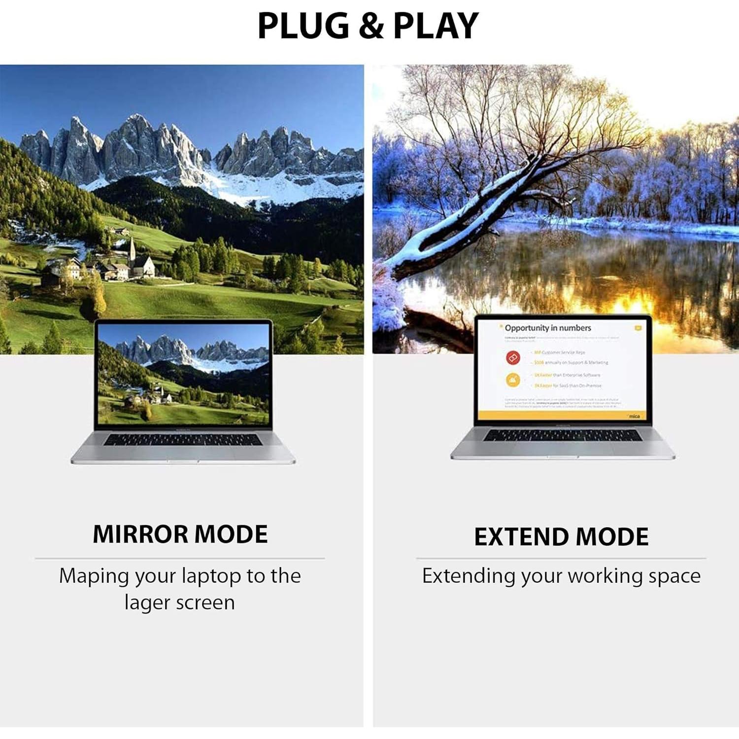 Cable HDMI USB-C 4K Works 2m para DJI Osmo Pocket