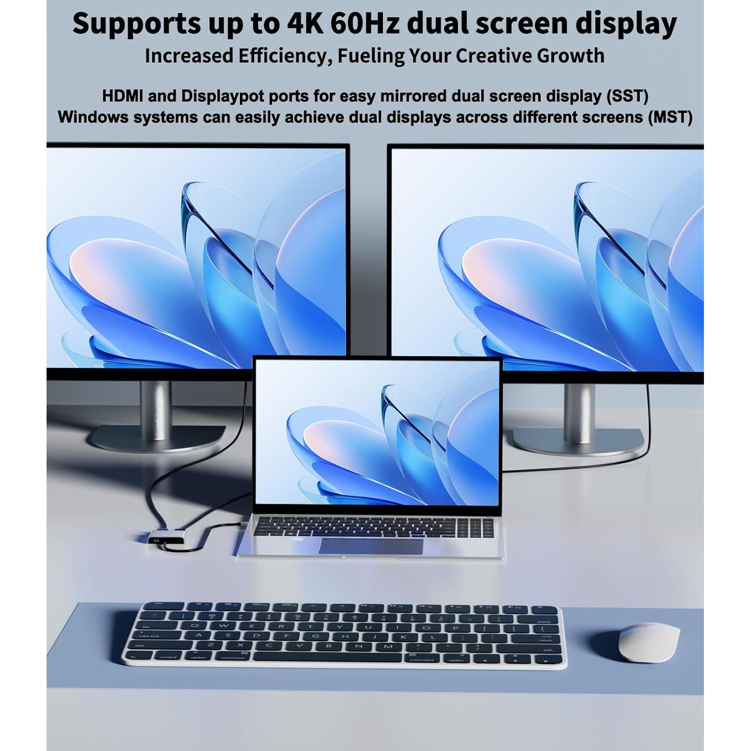 Adaptador Mini DisplayPort a HDMI y DisplayPort 4K 60Hz THANDBLE