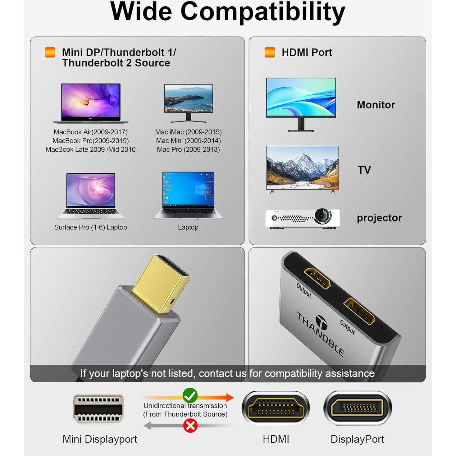 Adaptador Mini DisplayPort a HDMI y DisplayPort 4K 60Hz THANDBLE