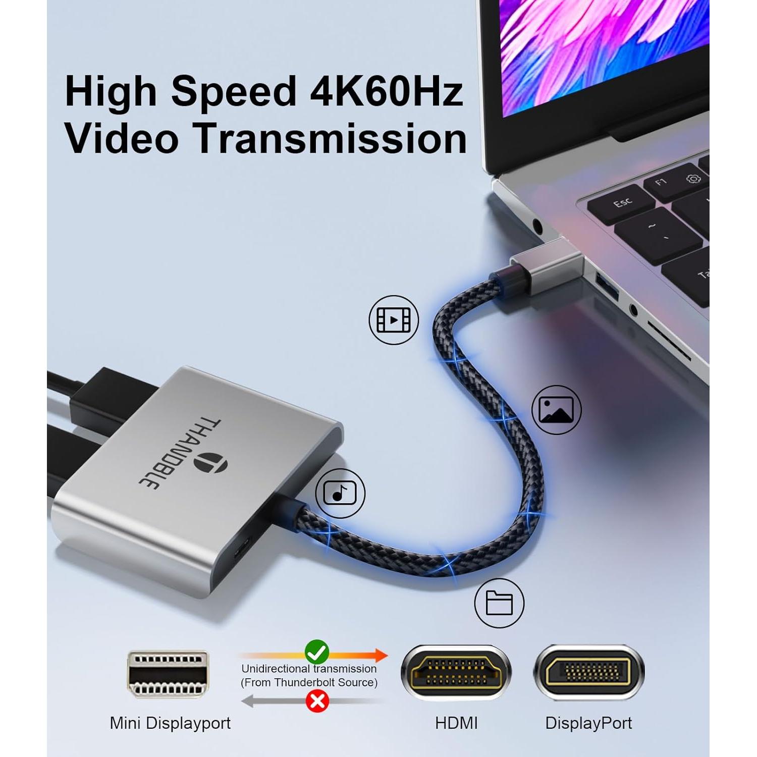 Adaptador Mini DisplayPort a HDMI y DisplayPort 4K 60Hz THANDBLE