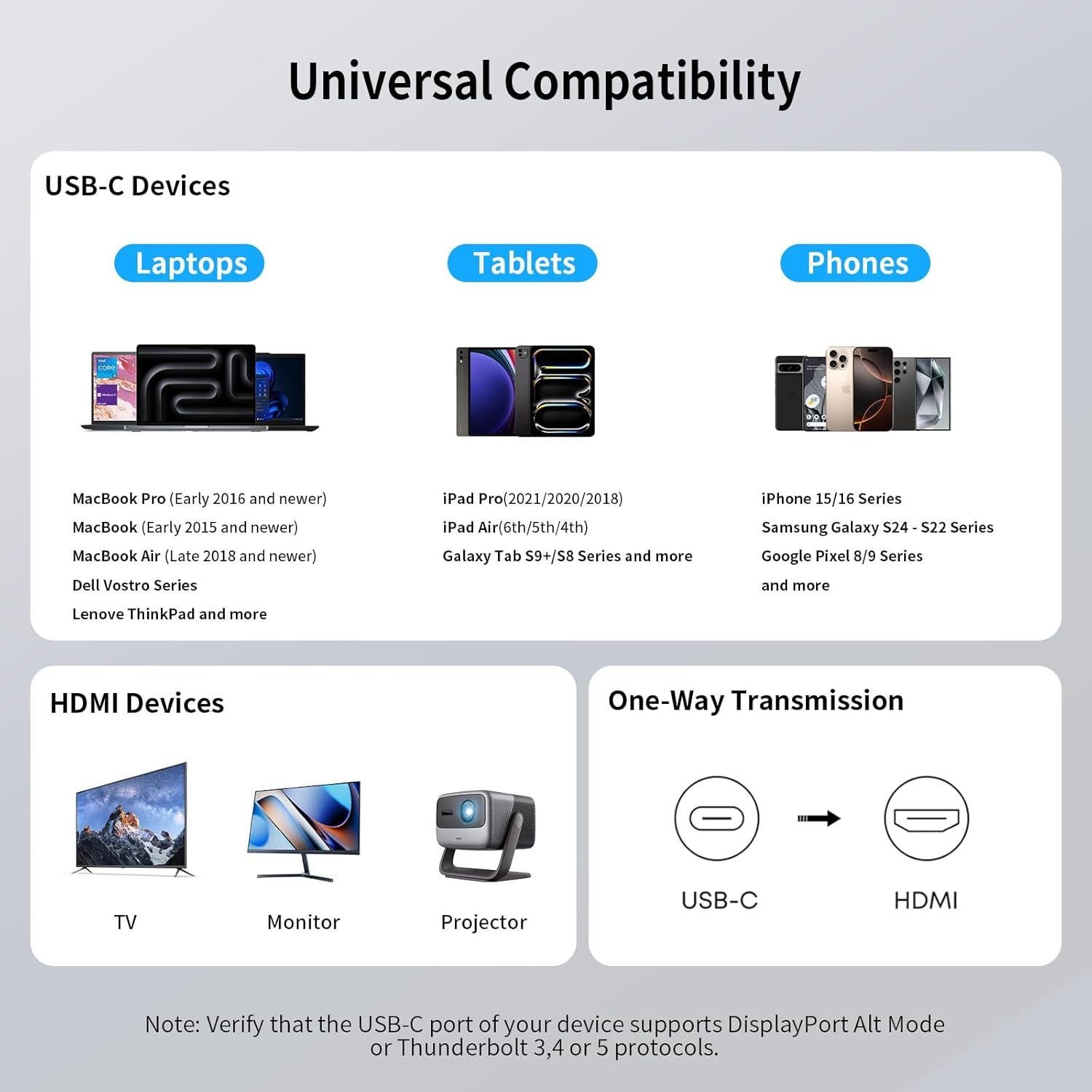 Cable USB C a HDMI 2m 4K@60Hz Belcompany - Compatible con iPhone y Mac