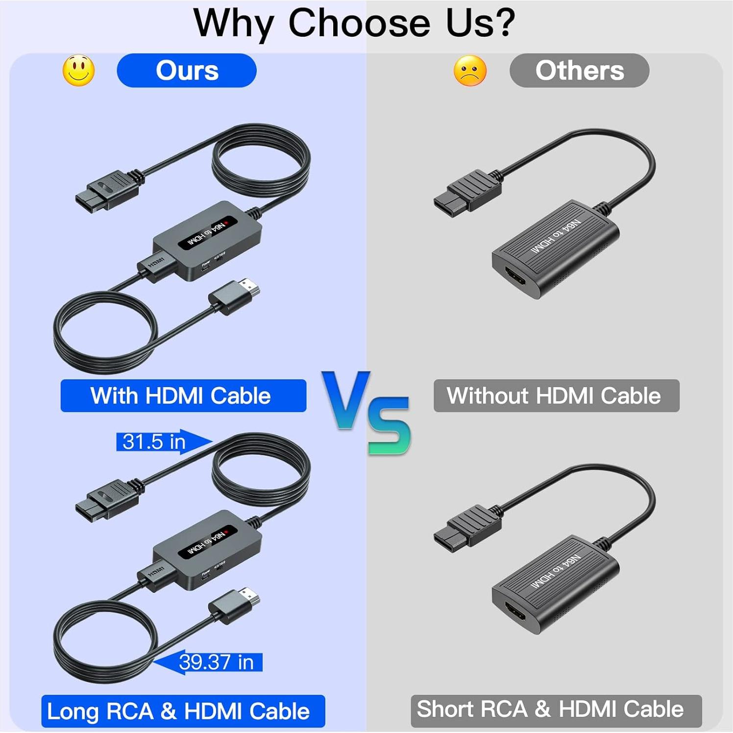 Convertidor HDMI para N64/SNES/NGC TIXILINBI 4:3 y 16:9
