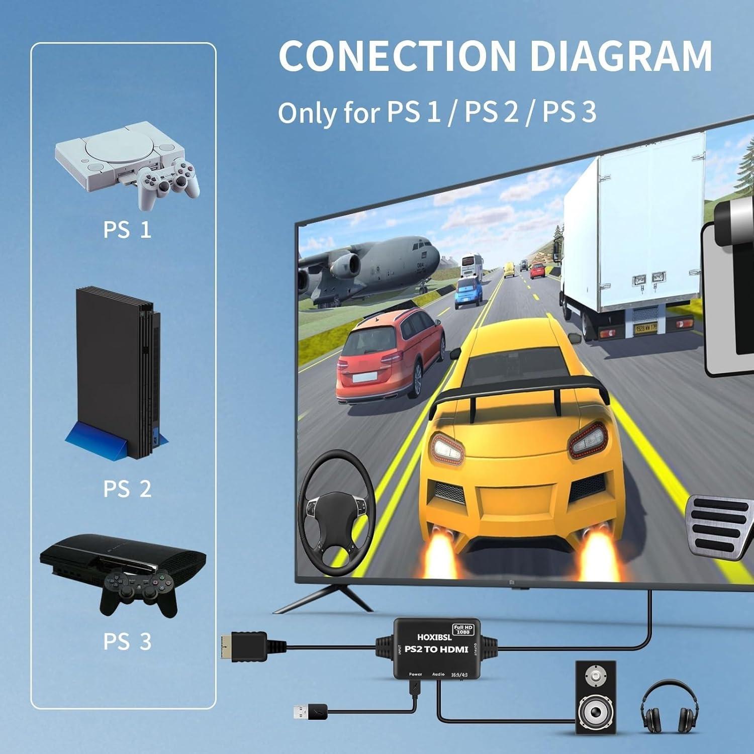 Adaptador HDMI para PS1/PS2/PS3 HOXIBSL 1.98m con Audio 3.5mm
