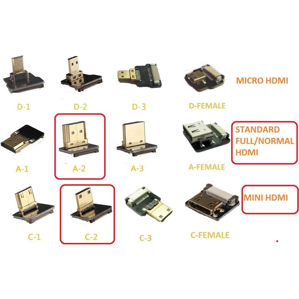 Cable HDMI Mini 90 Grados a Estándar 50cm Permanente