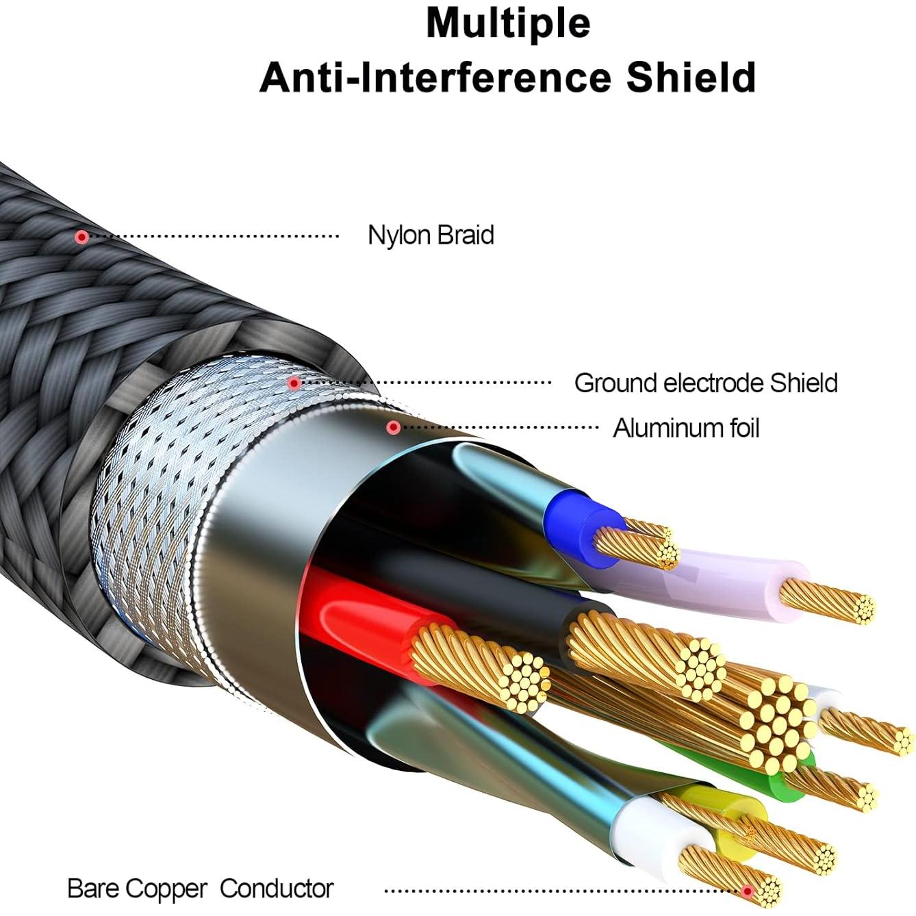 Cable de Extensión HDMI 8K 1.83M UVOOI 48Gbps 3D HDR