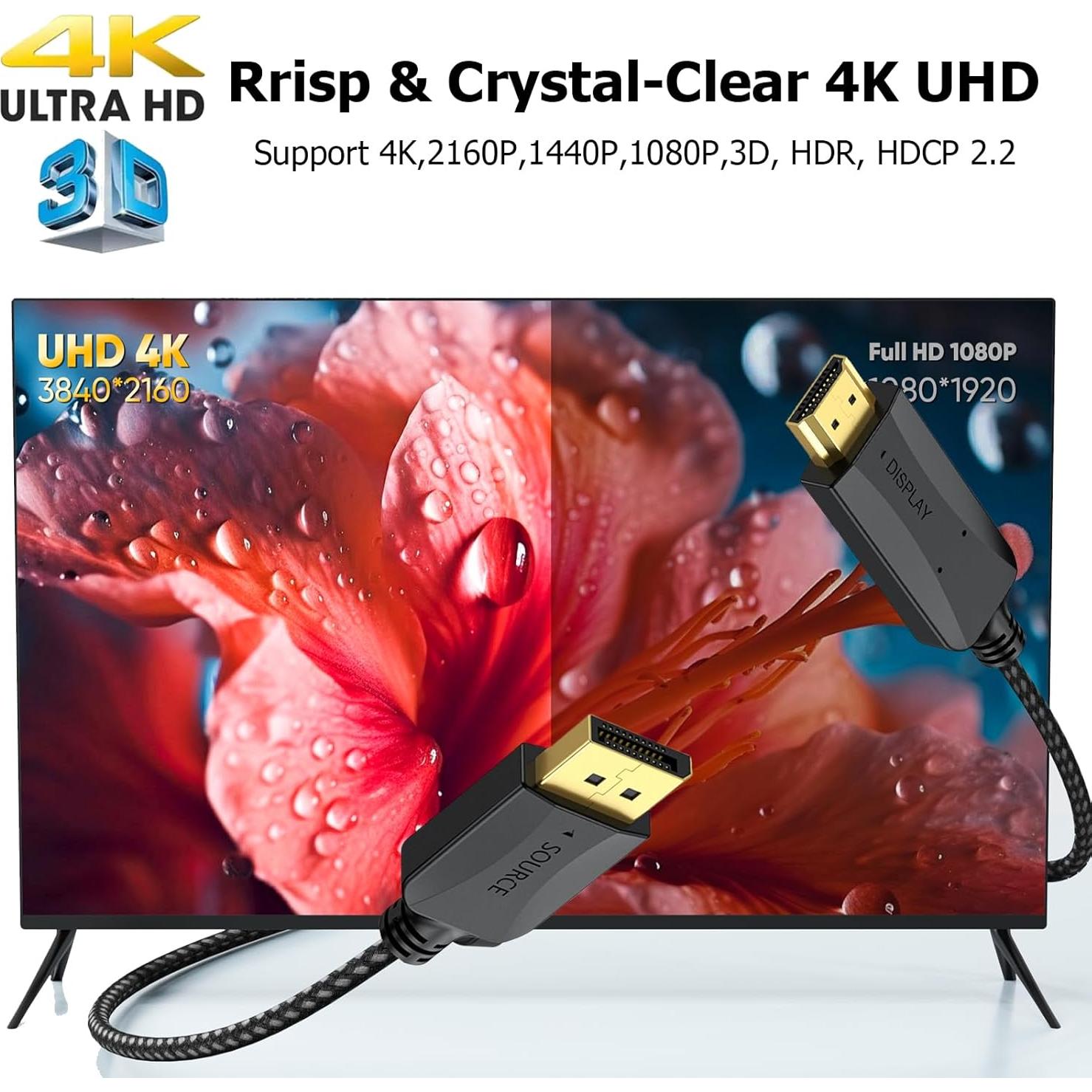 Cable DisplayPort a HDMI 4K 0.46m XiAyriky Adaptador Corto