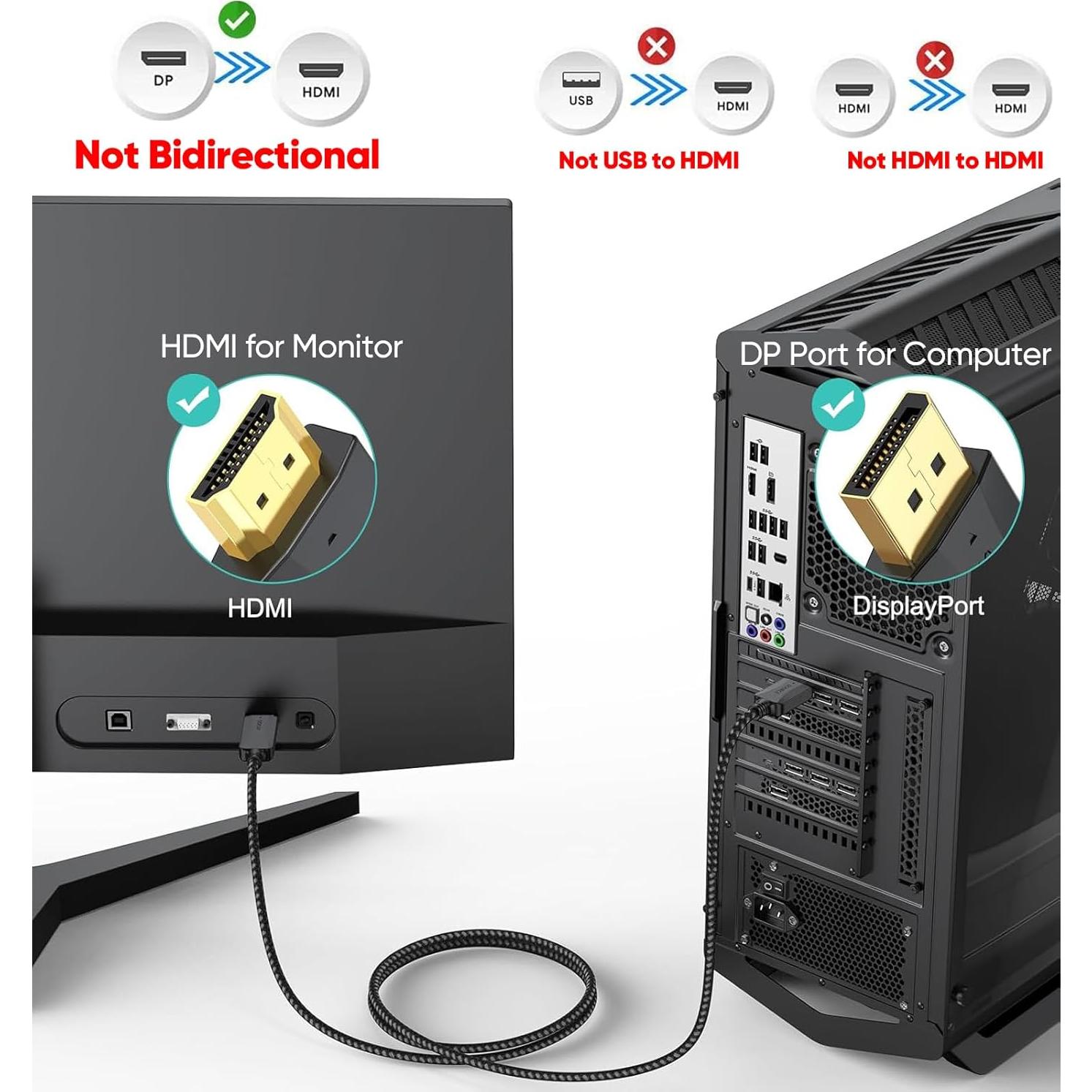 Cable DisplayPort a HDMI 4K 0.46m XiAyriky Adaptador Corto