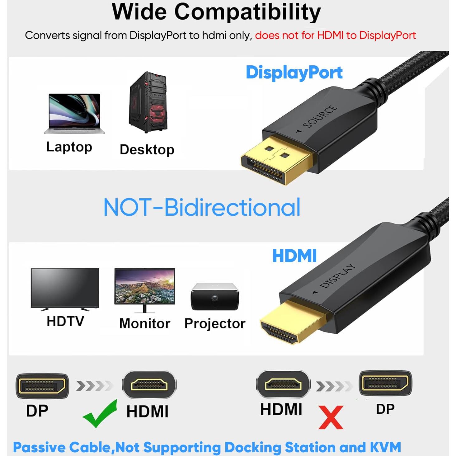Cable DisplayPort a HDMI 4K 0.46m XiAyriky Adaptador Corto