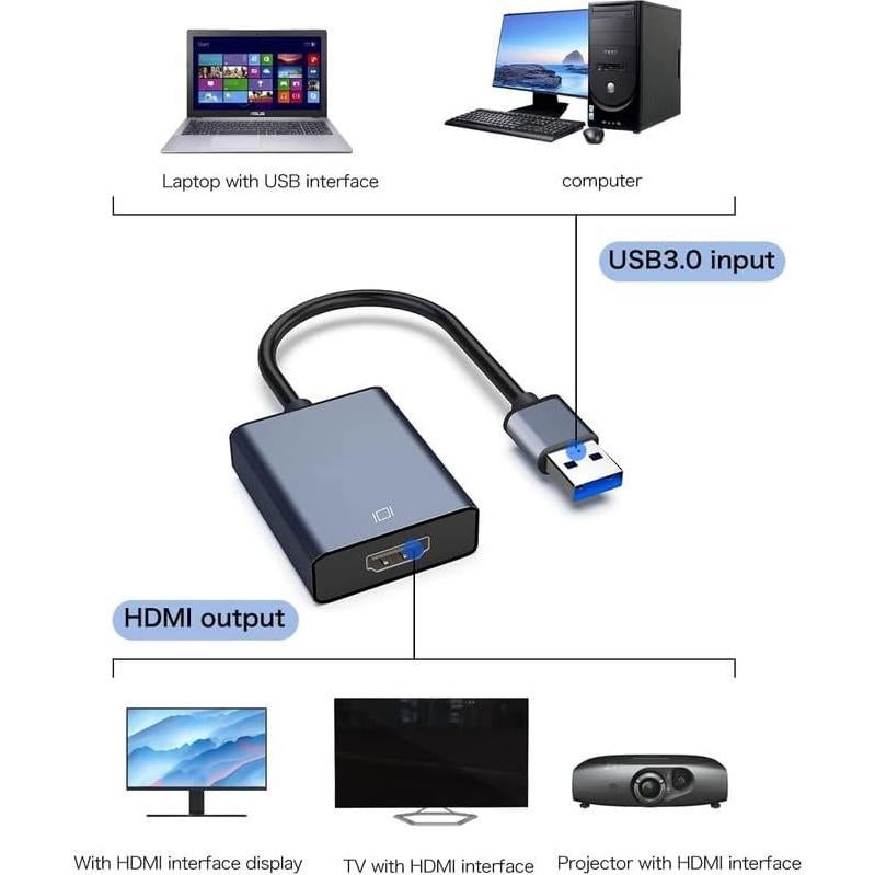 Adaptador USB a HDMI KLOMIER para Múltiples Monitores