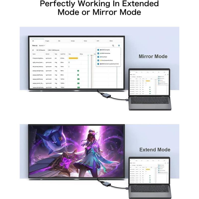 Adaptador USB a HDMI KLOMIER para Múltiples Monitores