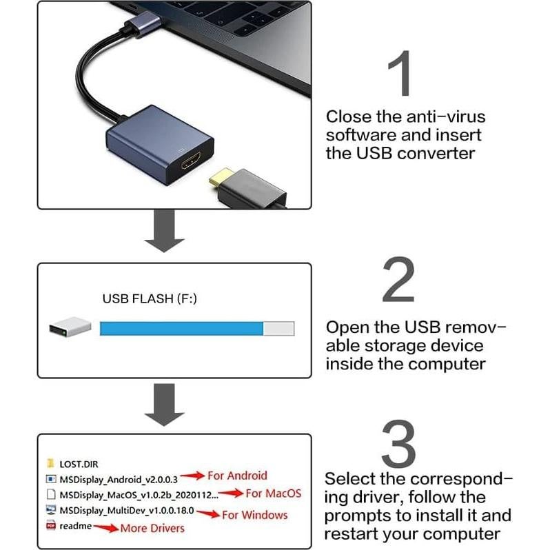 Adaptador USB a HDMI KLOMIER para Múltiples Monitores