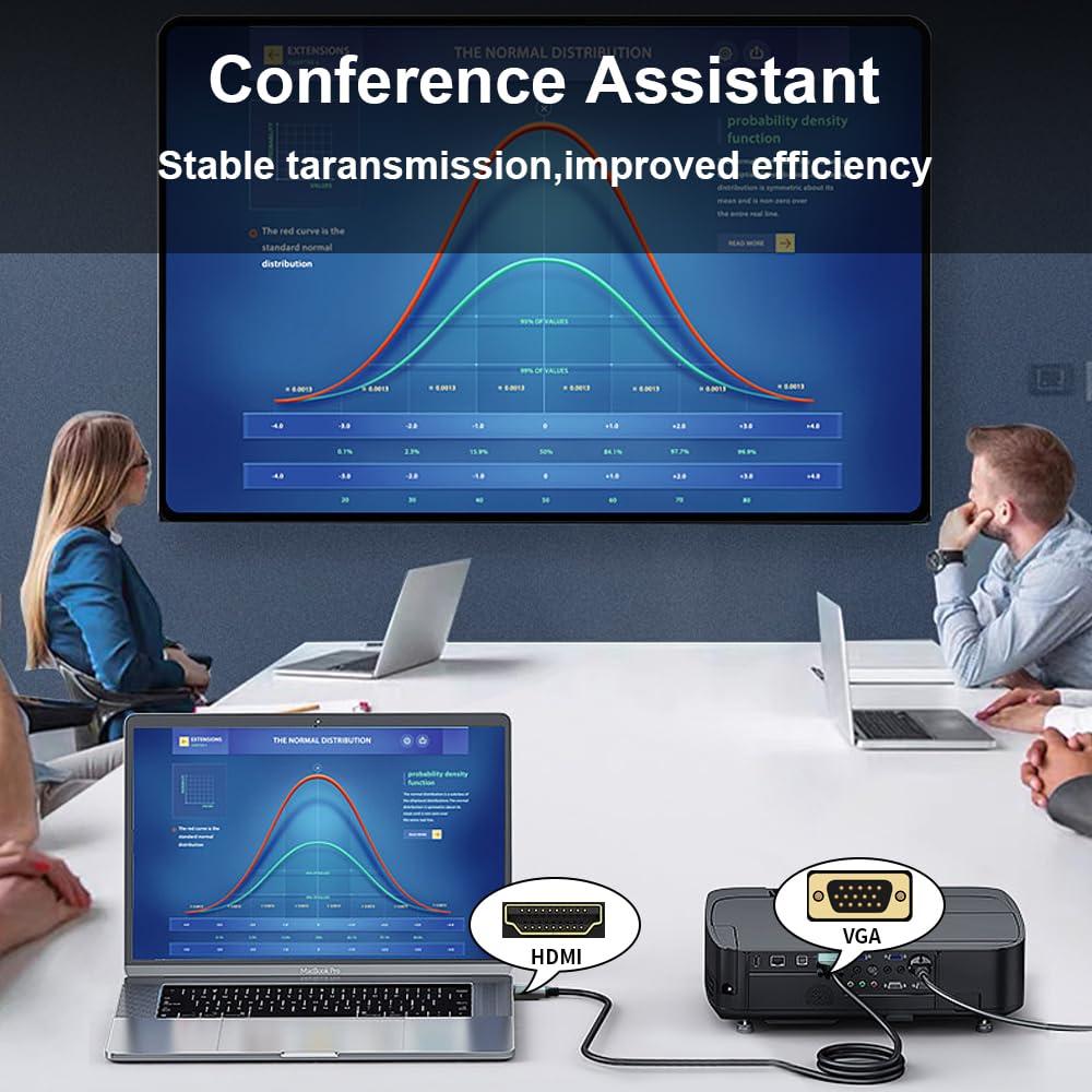 Cable HDMI a VGA Kirzi 1.52m Unidireccional Alta Calidad