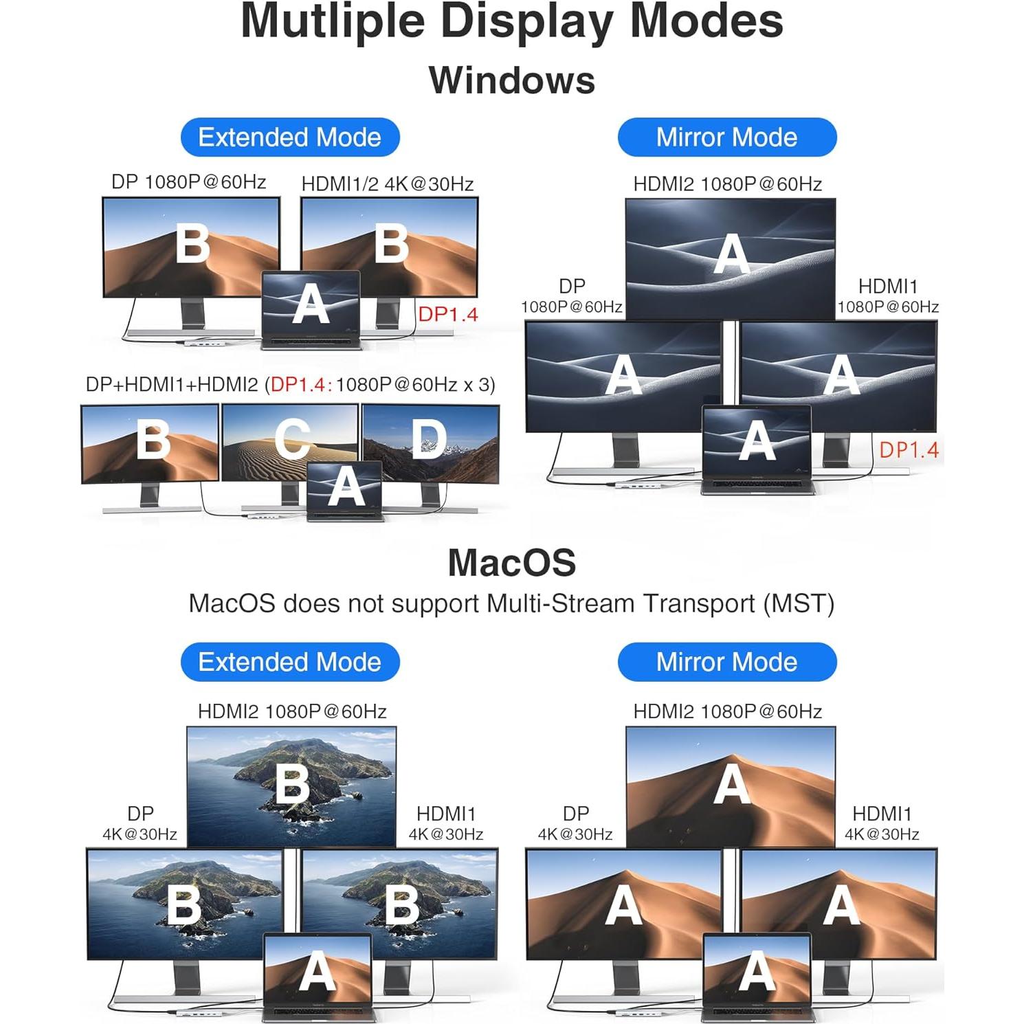 Estación de Acoplamiento USB-C 14 en 1 ABIWAZY Plata