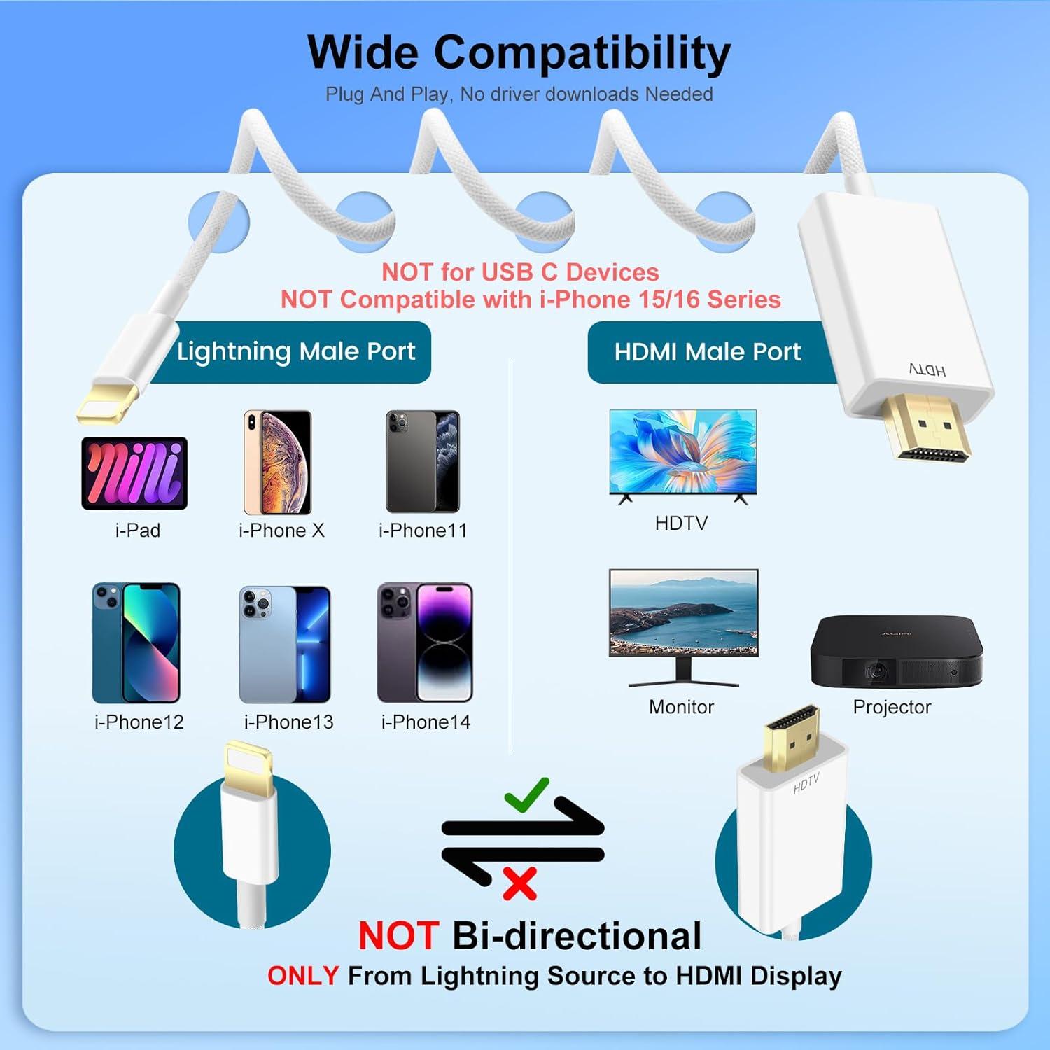 Cable Lightning a HDMI 1.49m Junsky - Adaptador AV 1080P