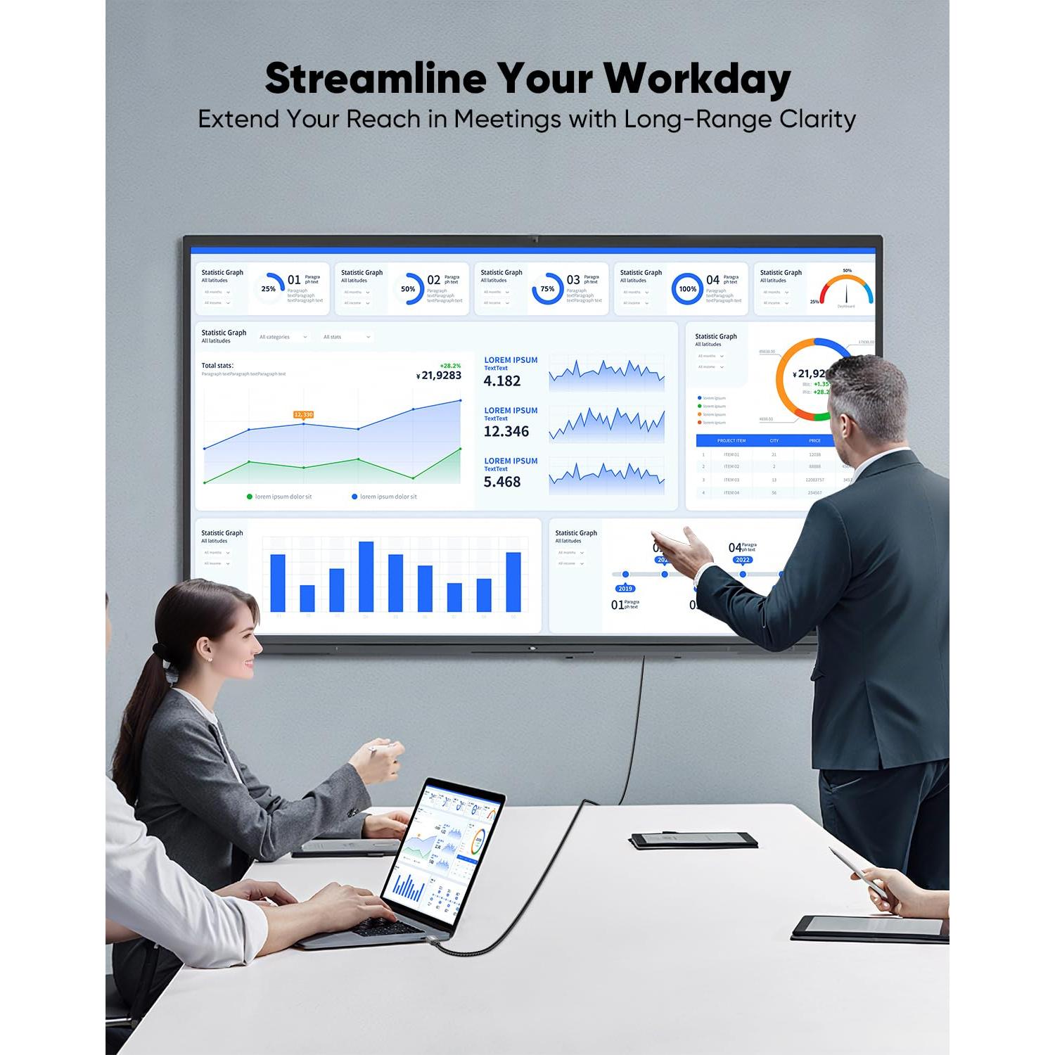 Cable USB C a HDMI 1.83m UVOOI 4K@60Hz Trenzado