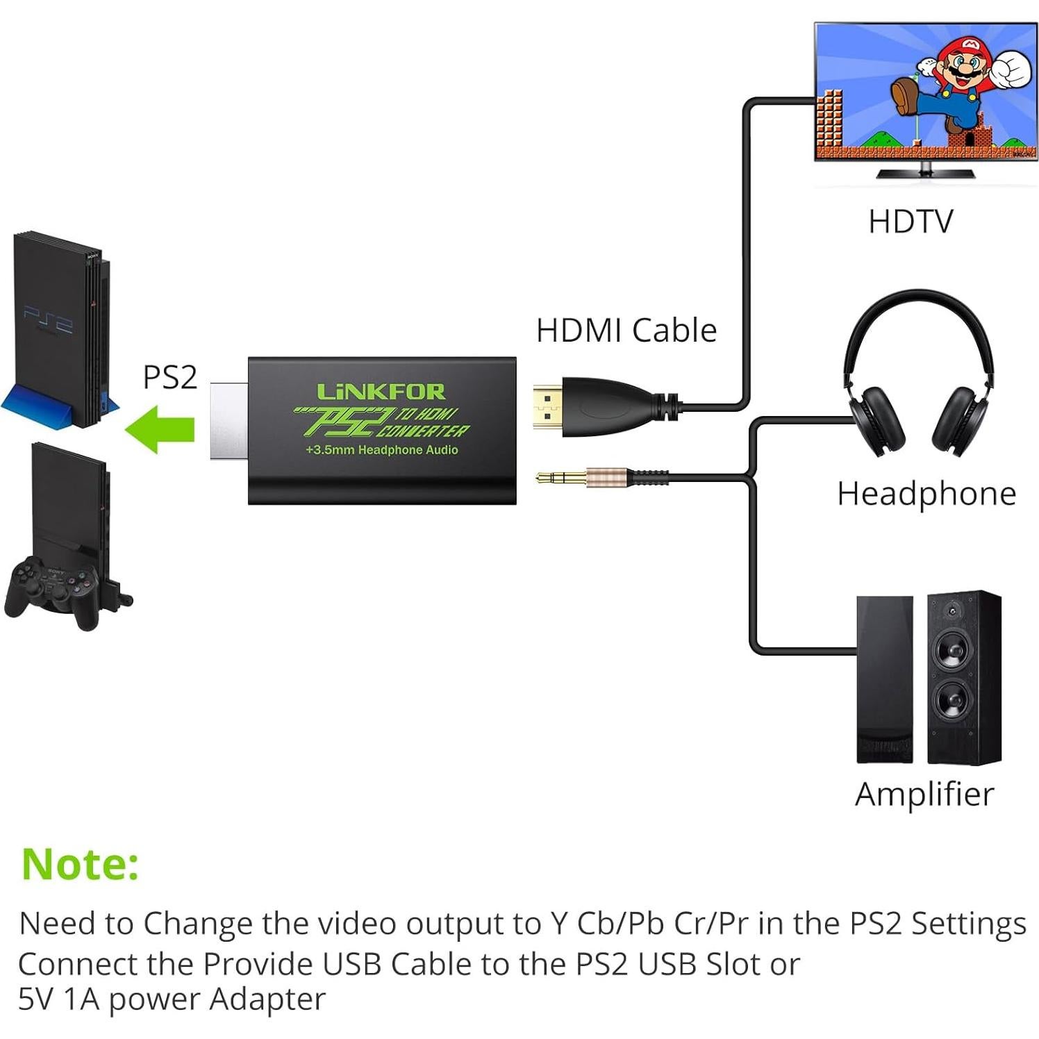 Convertidor HDMI para PS2 LiNKFOR - Audio y Video Digital