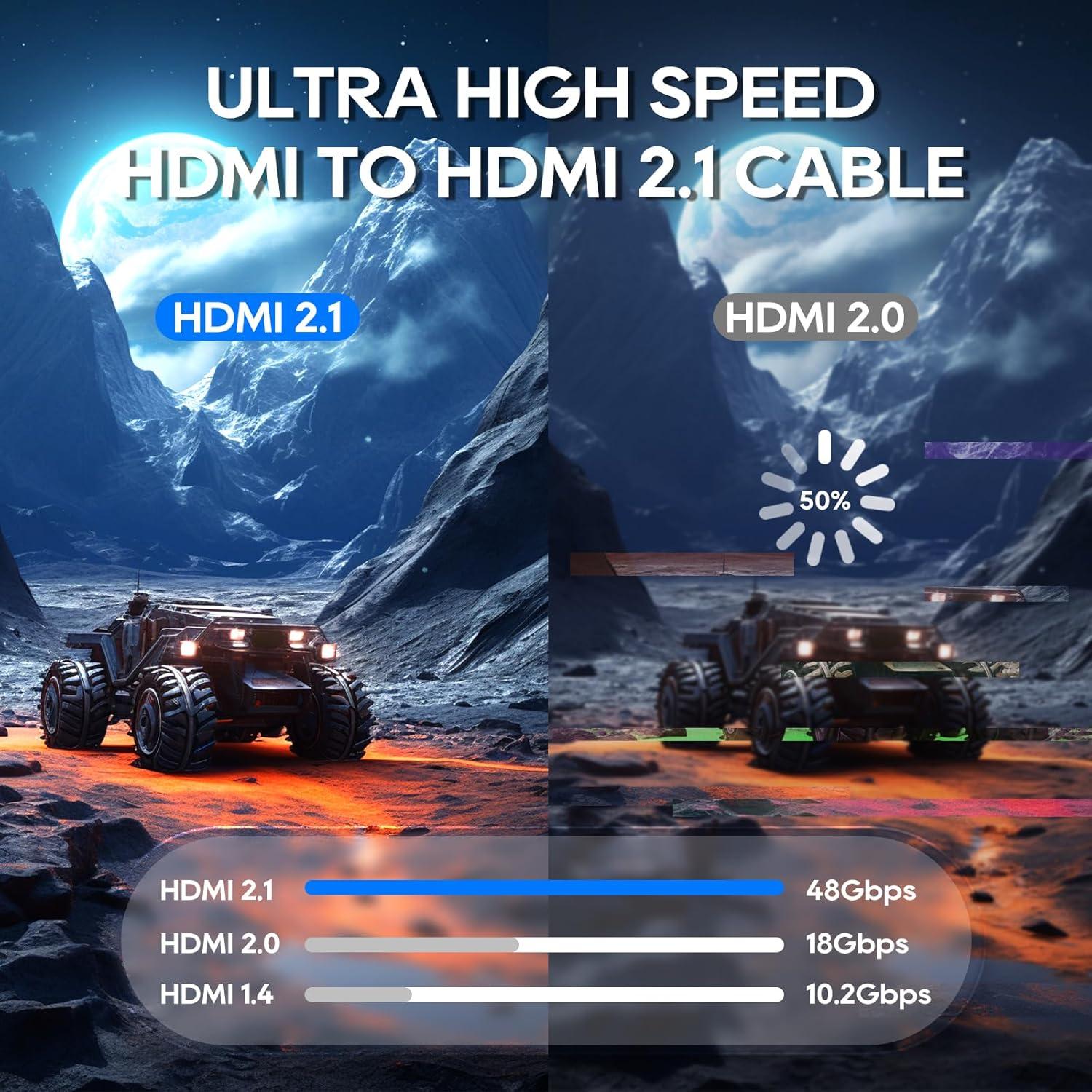 Cable HDMI 2.0M UCEC 8K 48Gbps Ultra Alta Velocidad