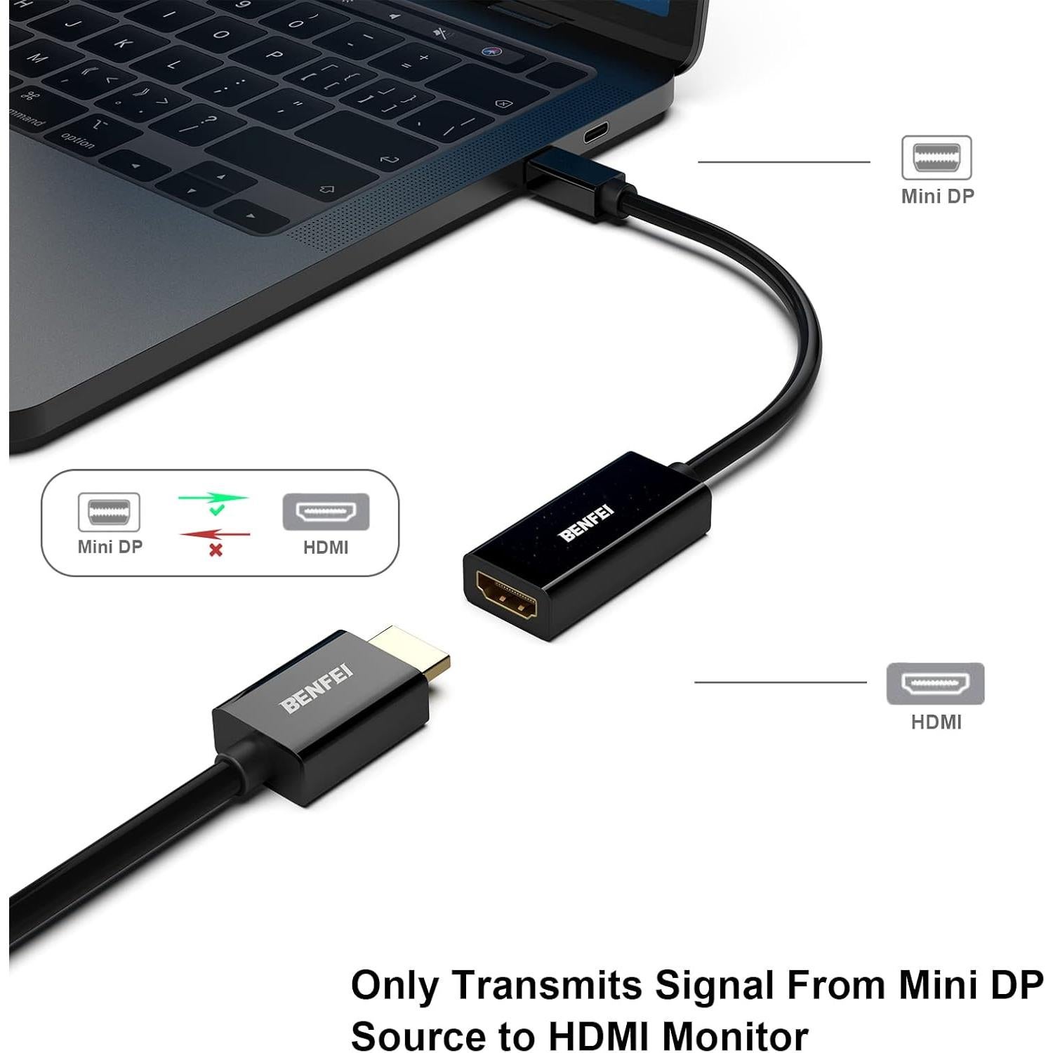 Adaptador Mini DisplayPort a HDMI BENFEI 1080p 1 PACK