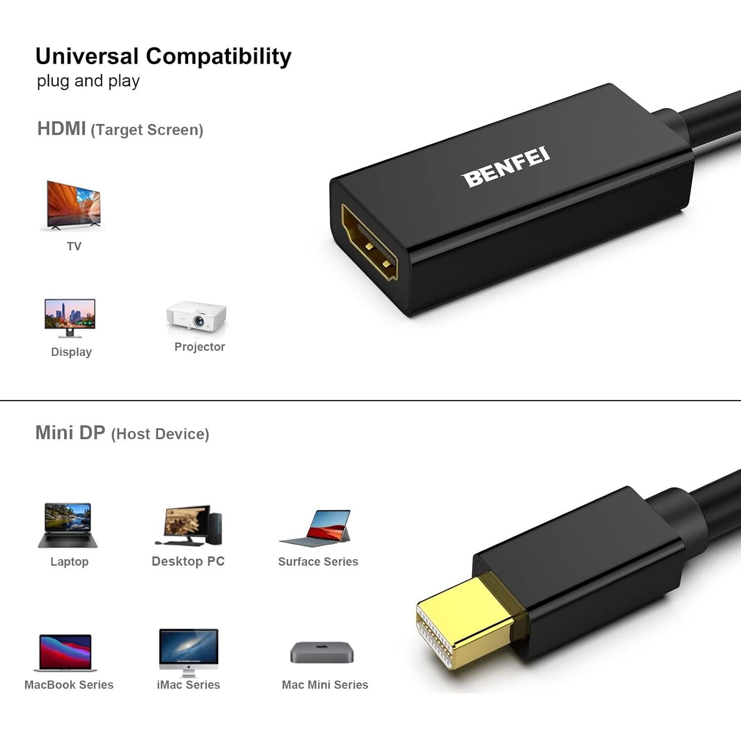 Adaptador Mini DisplayPort a HDMI BENFEI 1080p 1 PACK