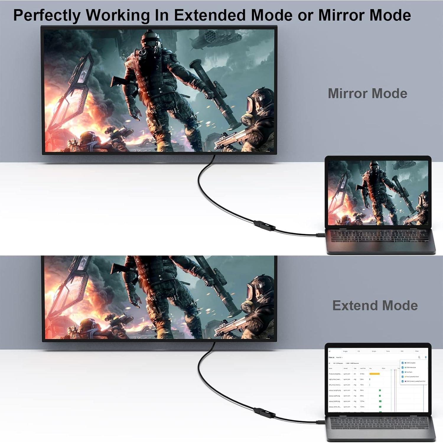 Adaptador Mini DisplayPort a HDMI BENFEI 1080p 1 PACK