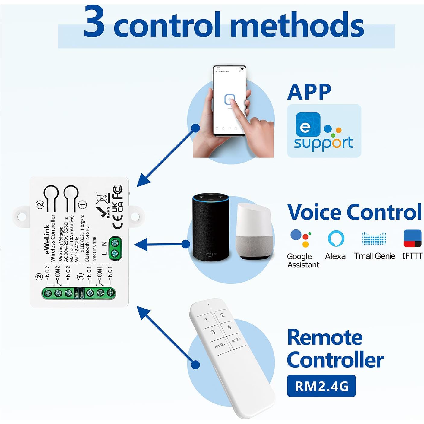 Interruptor Inteligente WiFi DieseRC EW2202 2 Canales 10A