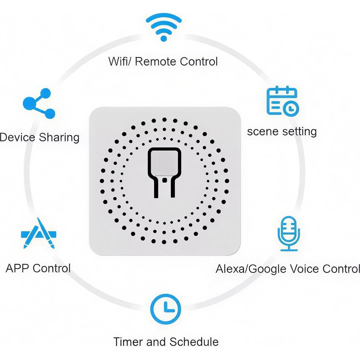 Relé Inteligente WiFi Revaniq Tuya Mini R2, Control por Voz