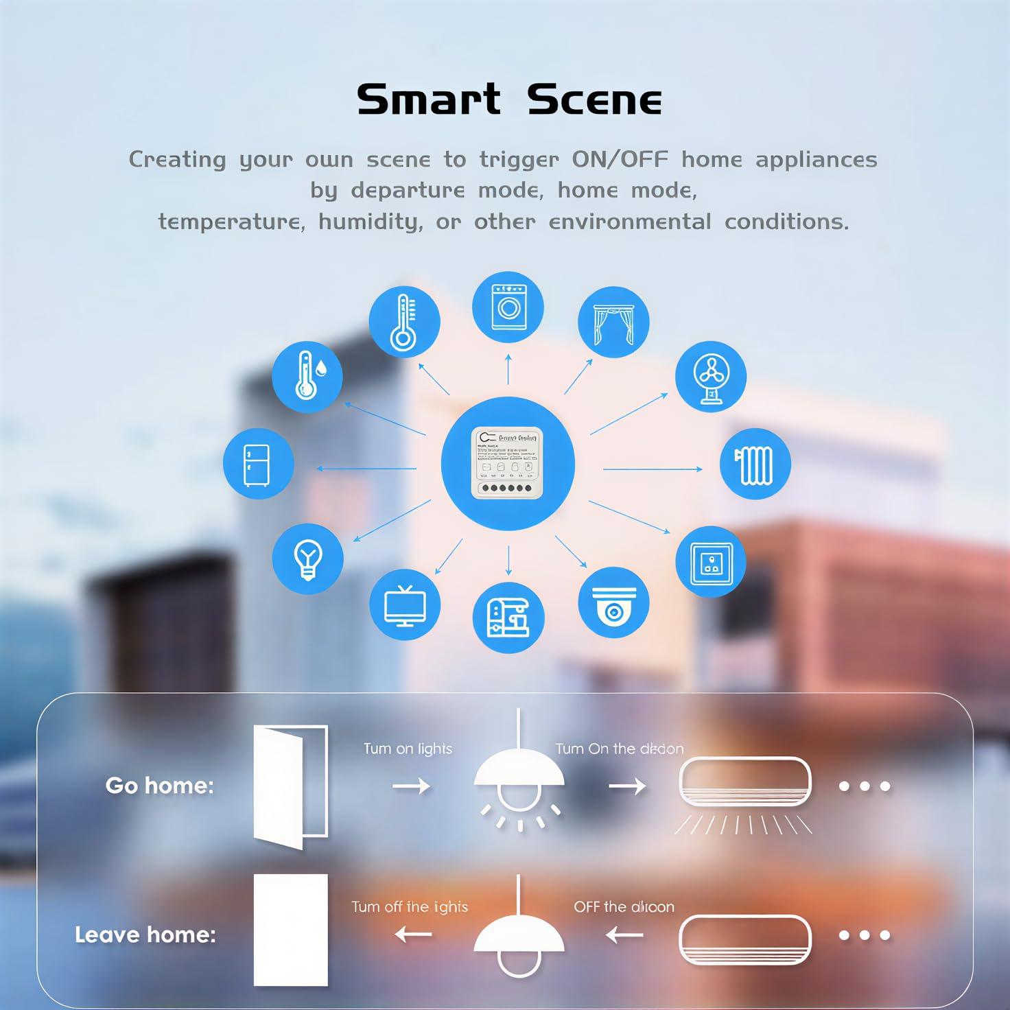Relé Inteligente WiFi Revaniq Tuya Mini R2, Control por Voz