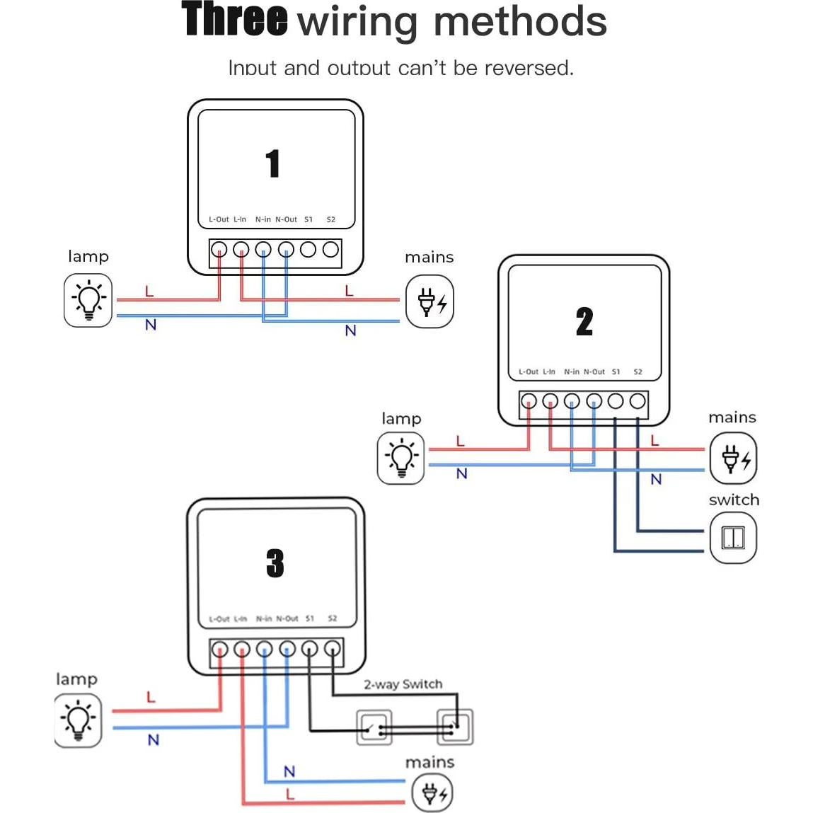 Relé Inteligente WiFi Revaniq Tuya Mini R2, Control por Voz