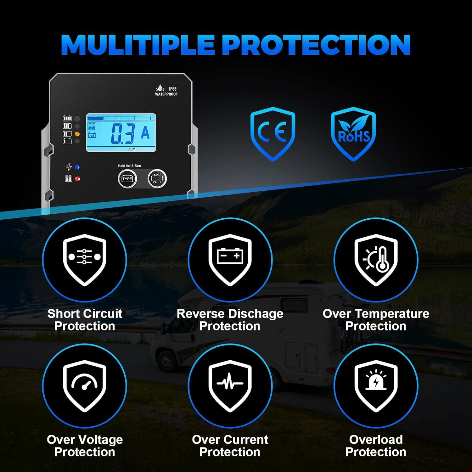 Controlador de Carga Solar LNEX 10A Impermeable 12V/24V