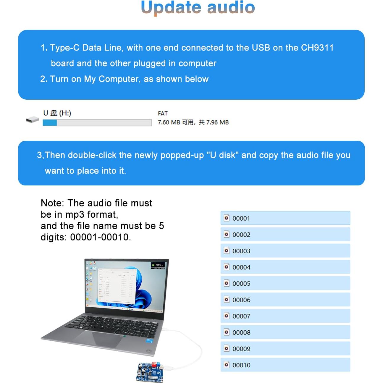 Módulo de Voz JRGKJCP CH9311-FL 20W USB MP3 8MB