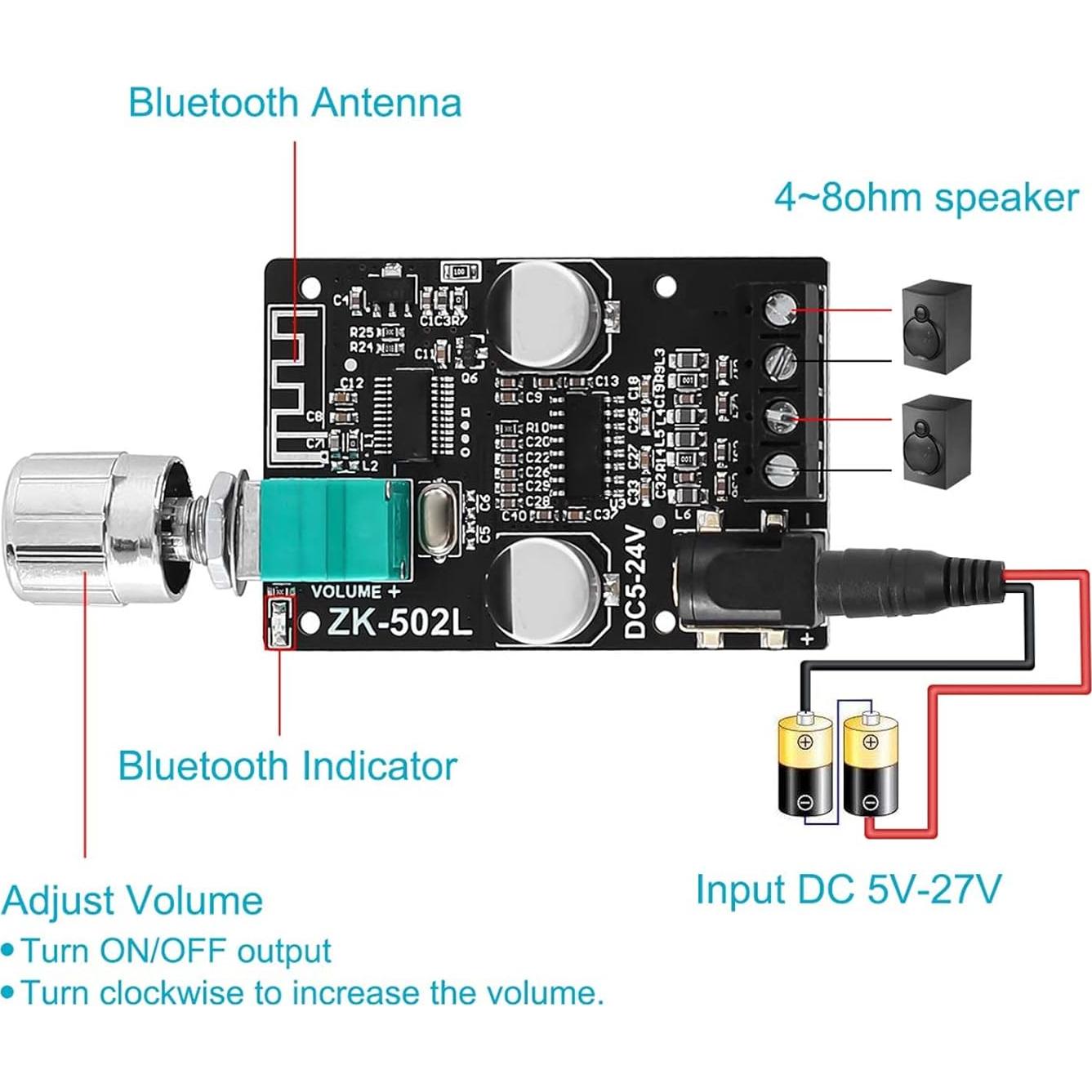 Amplificador de Audio Bluetooth ZK-502L 5.0 Estéreo 30W-200W