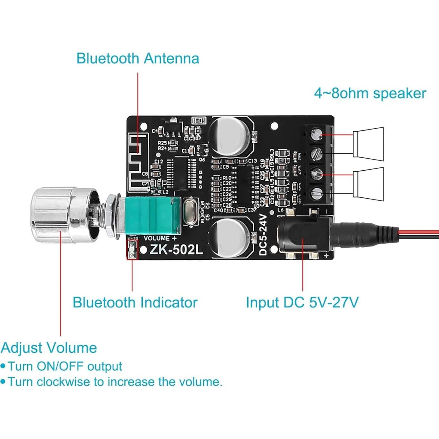 Amplificador de Audio Bluetooth ZK-502L 5.0 Estéreo 30W-200W