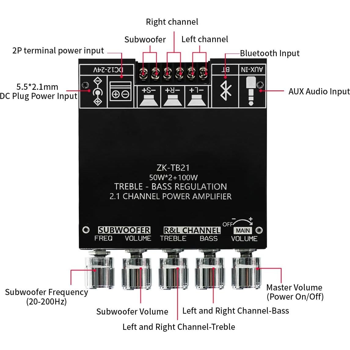 Amplificador de Audio Bluetooth JR-TB21 2.1CH 50W+100W