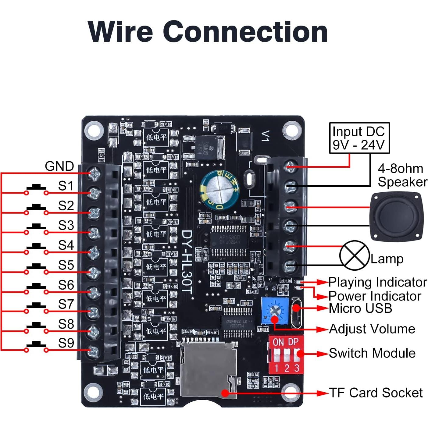 Módulo de Reproducción de Voz PEMENOL 30W MP3 con 9 Disparos
