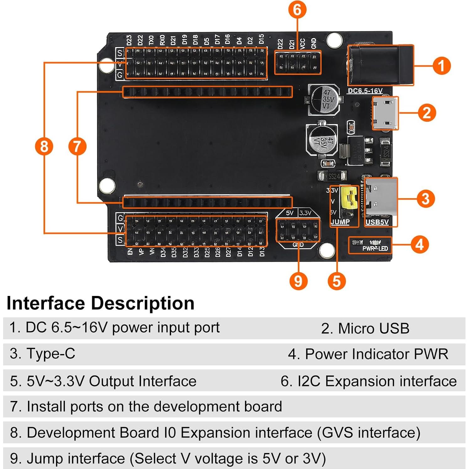Placa de Expansión GPIO 30 Pines ACEIRMC ESP32-DevKitC-32