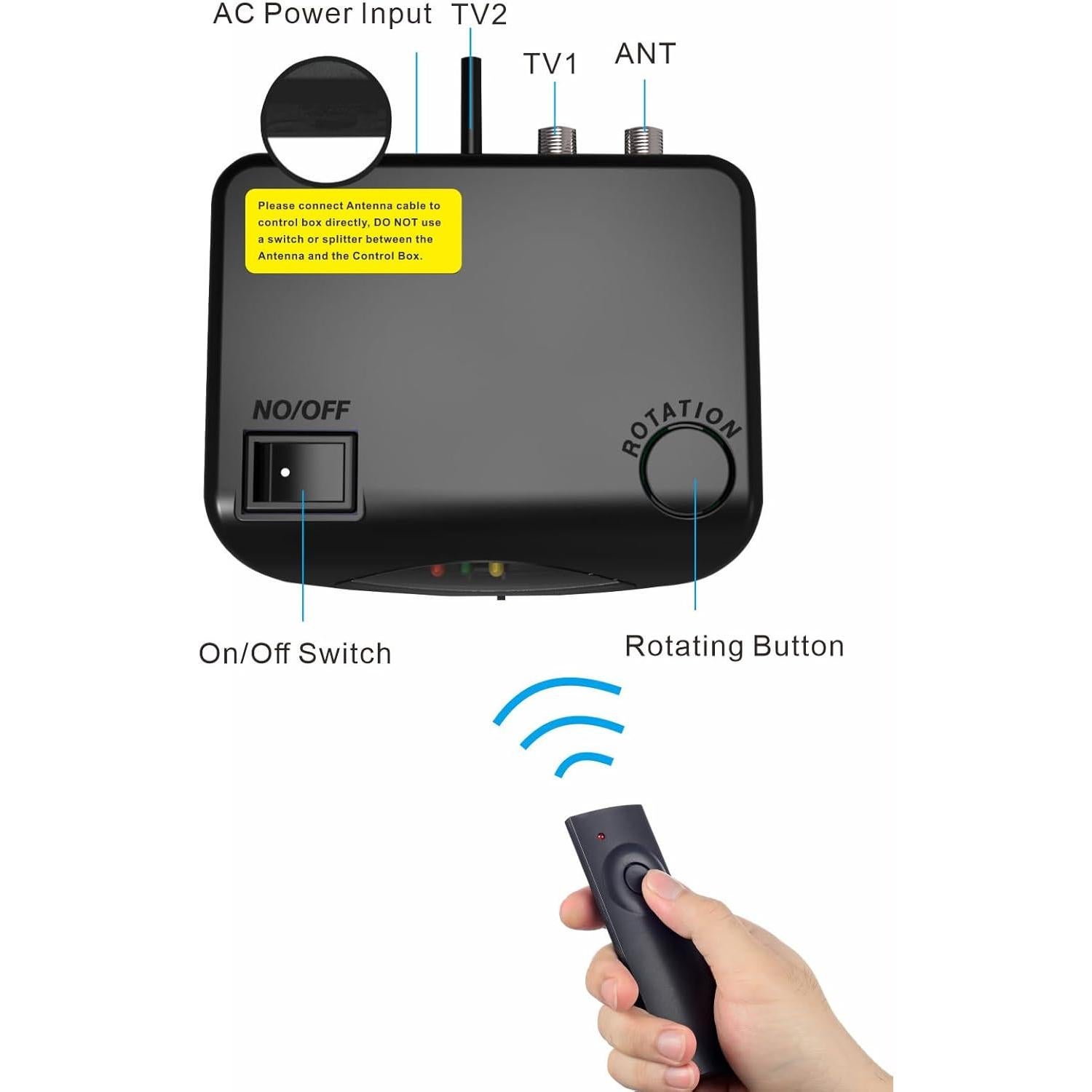 Caja de Control de Antena PBD 2608 - 167.6g - AC120V 60Hz
