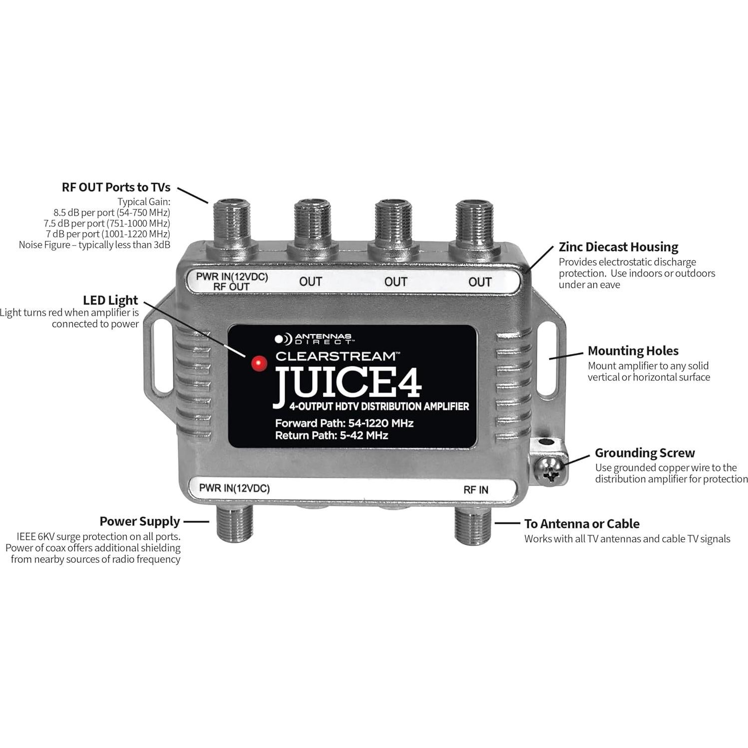 Amplificador de Distribución Antennas Direct JUICE4 4 Salidas 4K 8K