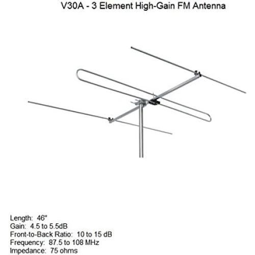 Antena FM Direccional Britta V-30-FM 3 Elementos 5.5 dB