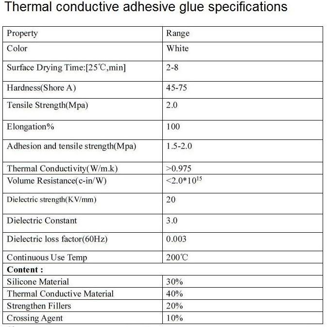 Kit de Disipadores Easycargo 124pcs Aluminio y Cobre con Pegamento Térmico