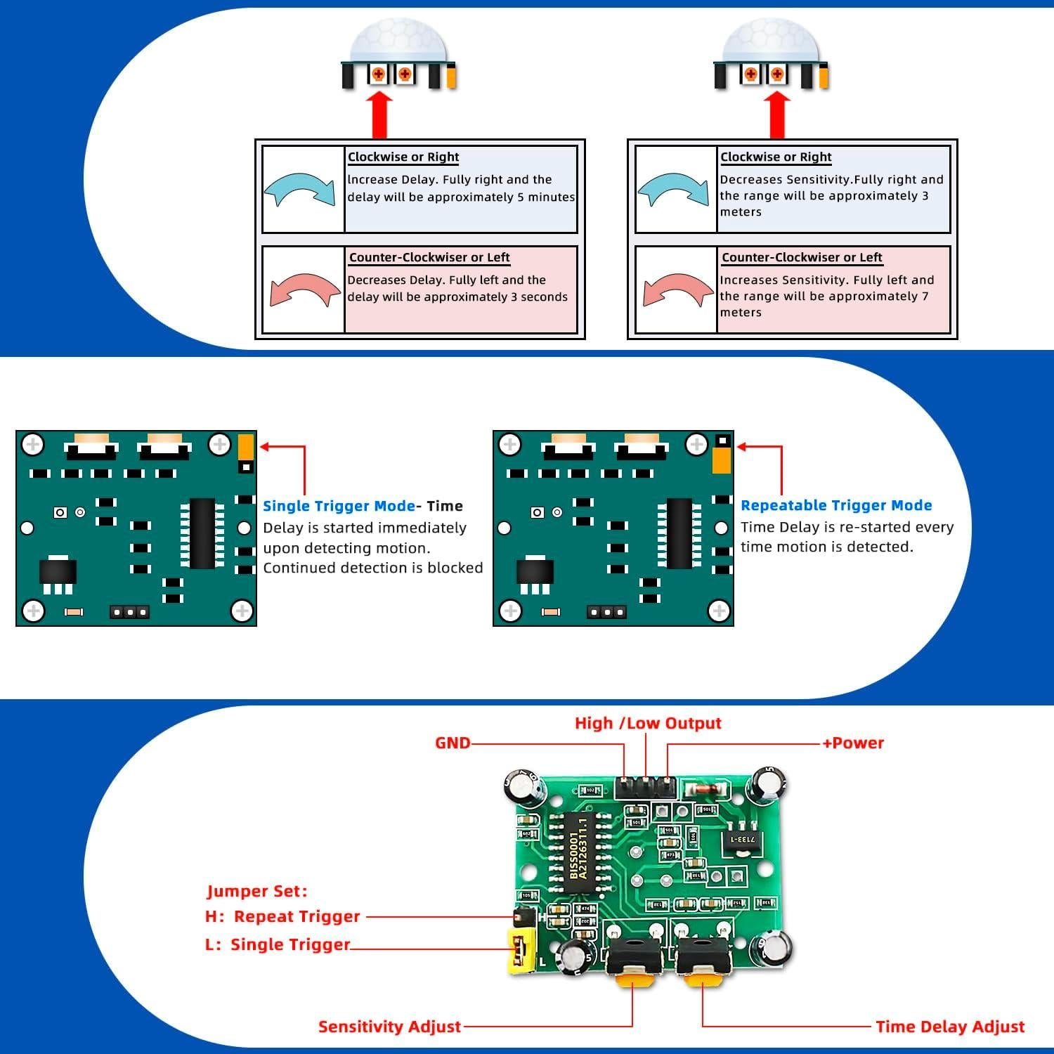 10PCS Sensor de Movimiento Infrarrojo PIR DaFuRui AM312