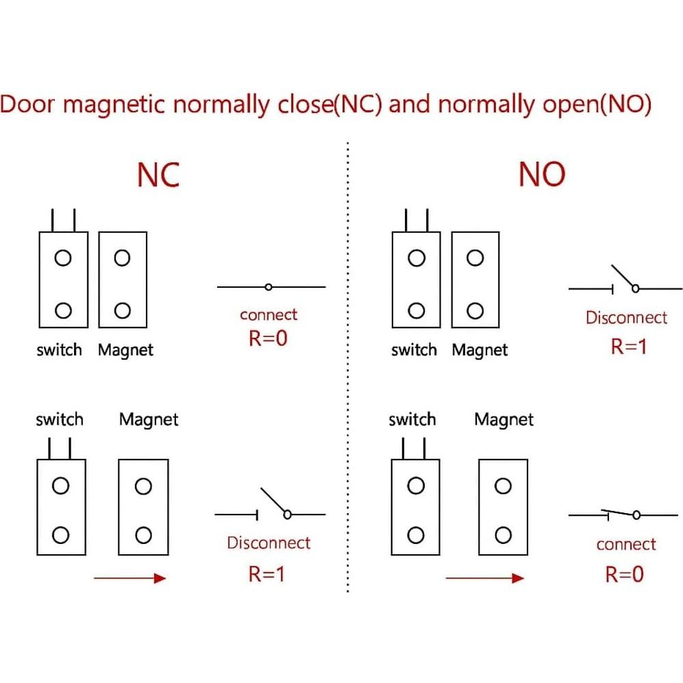 3 Juegos Interruptores Magnéticos Negro NO/NC 30cm para Alarma
