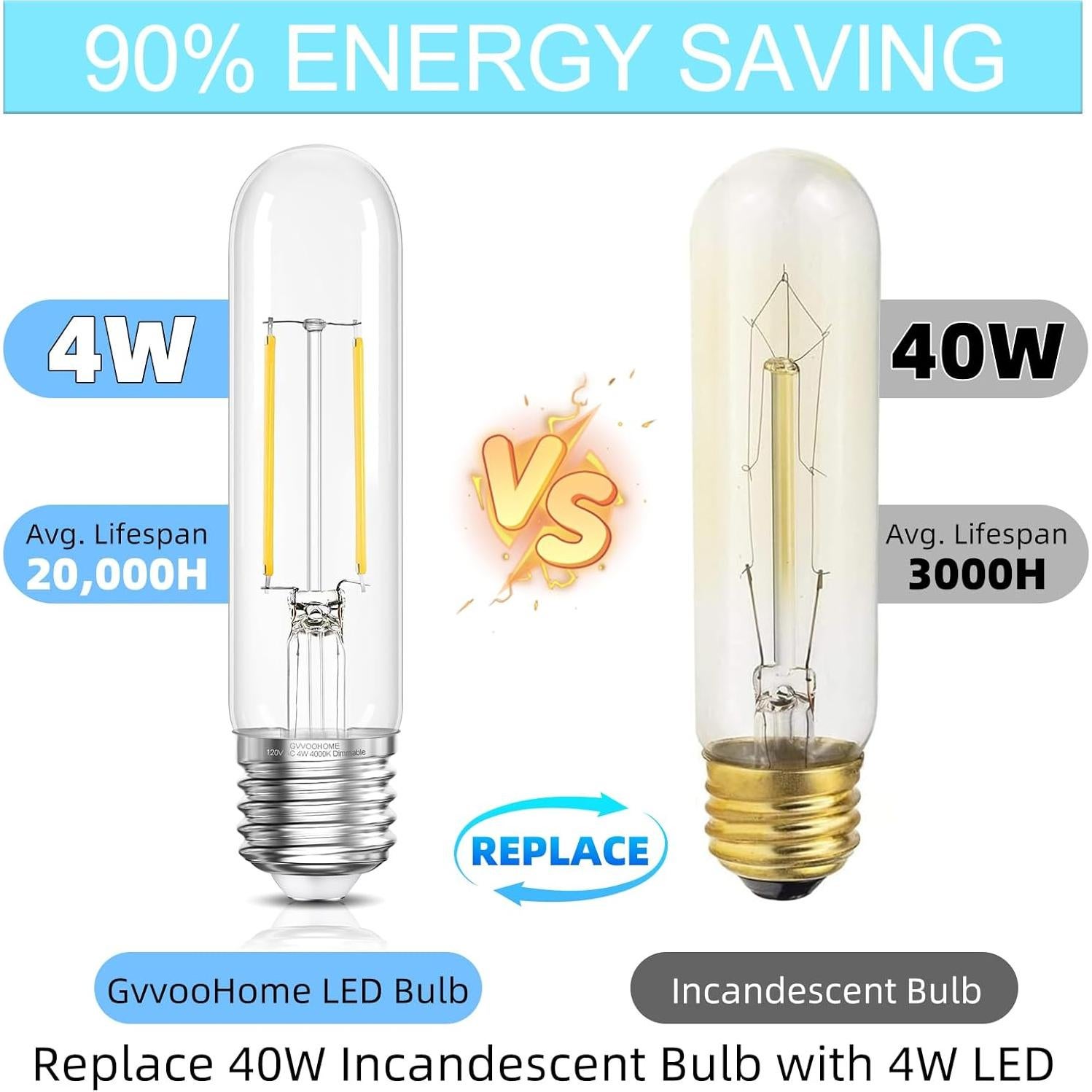 Bombilla LED GvvooHome T10 E26 Regulable 4W 4000K Paquete de 6