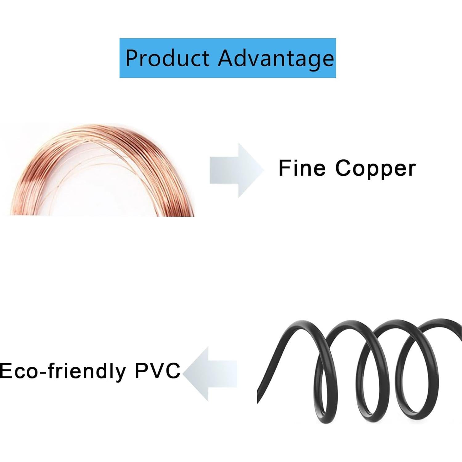 Cable de Poder DC 6.3mm GINTOOYUN 2 Pack 30cm 120W