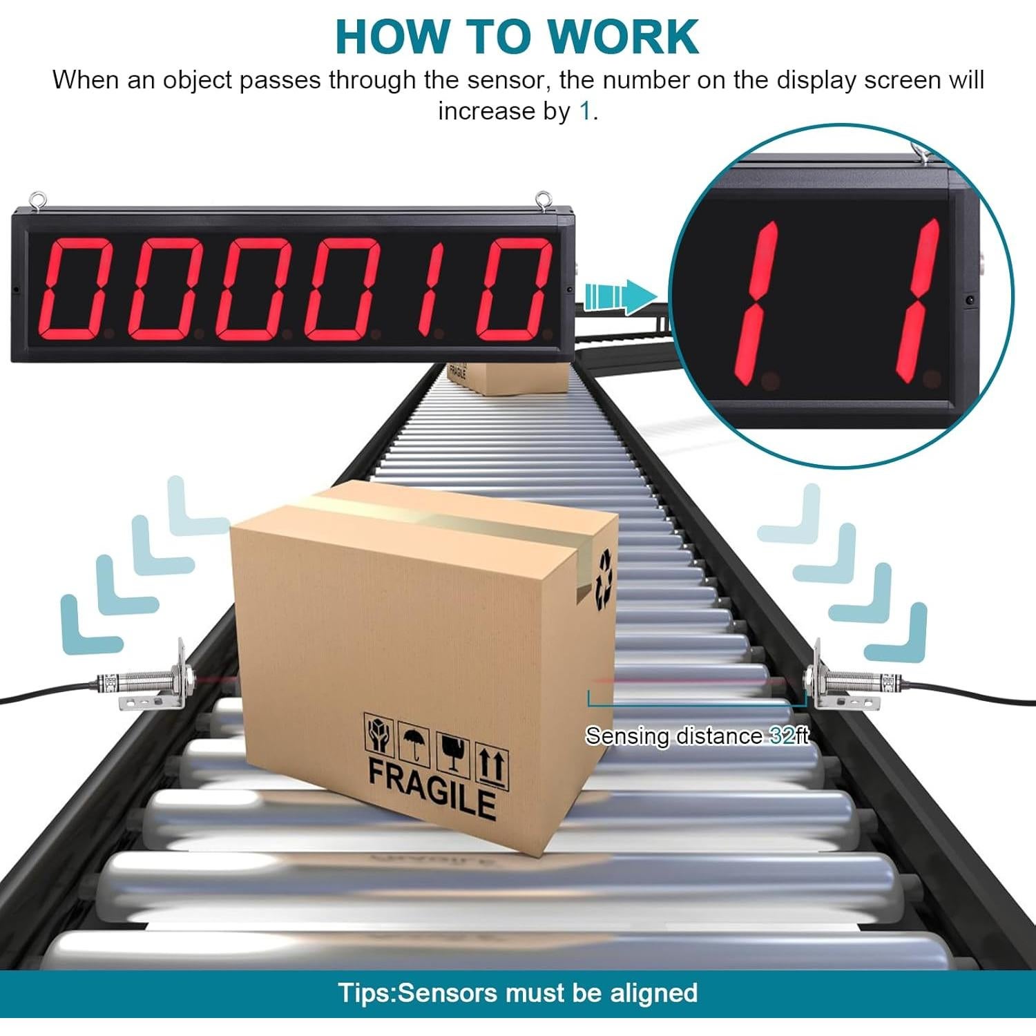 Contador LED Digital Ymjoinmx 4 Dígitos hasta 999999