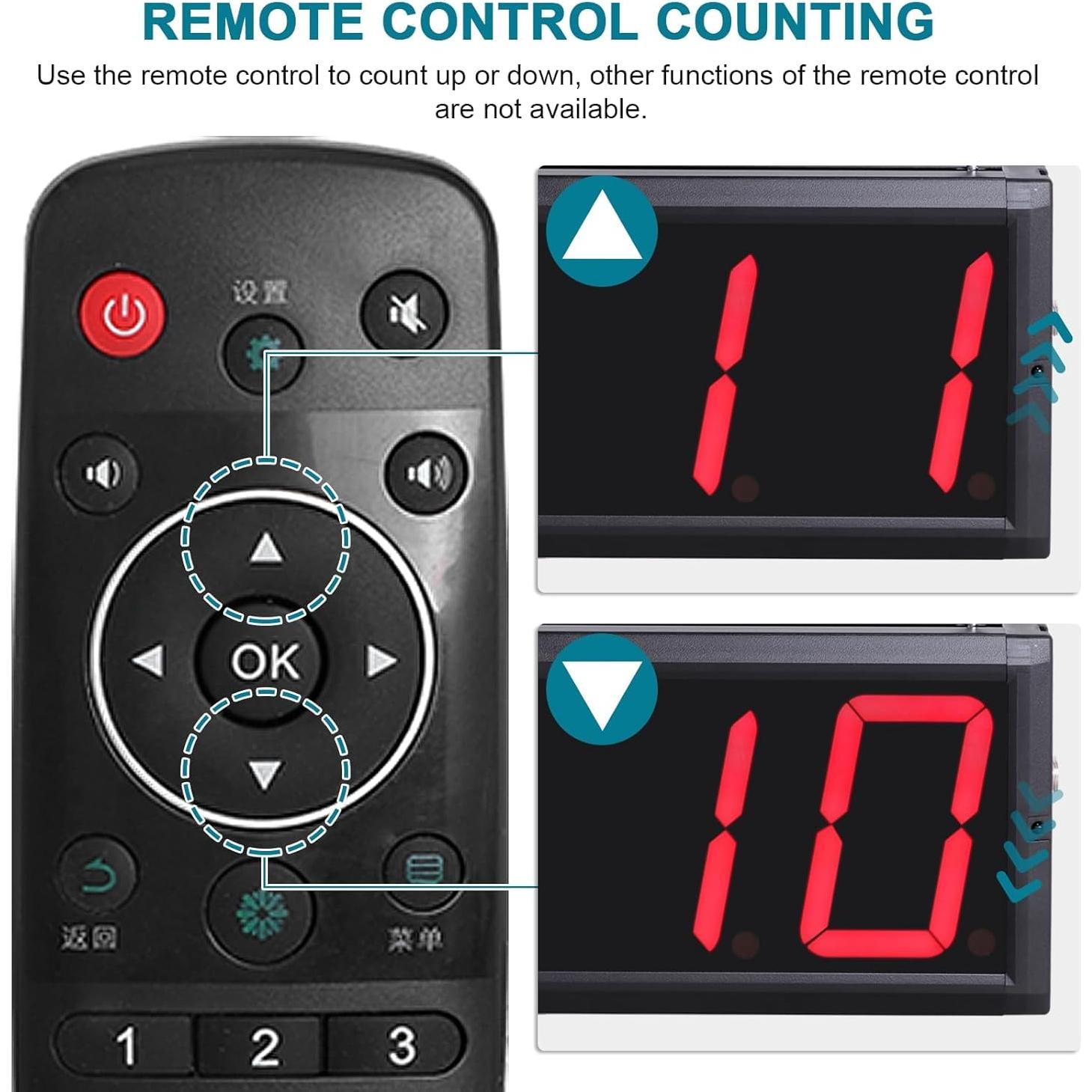 Contador LED Digital Ymjoinmx 4 Dígitos hasta 999999
