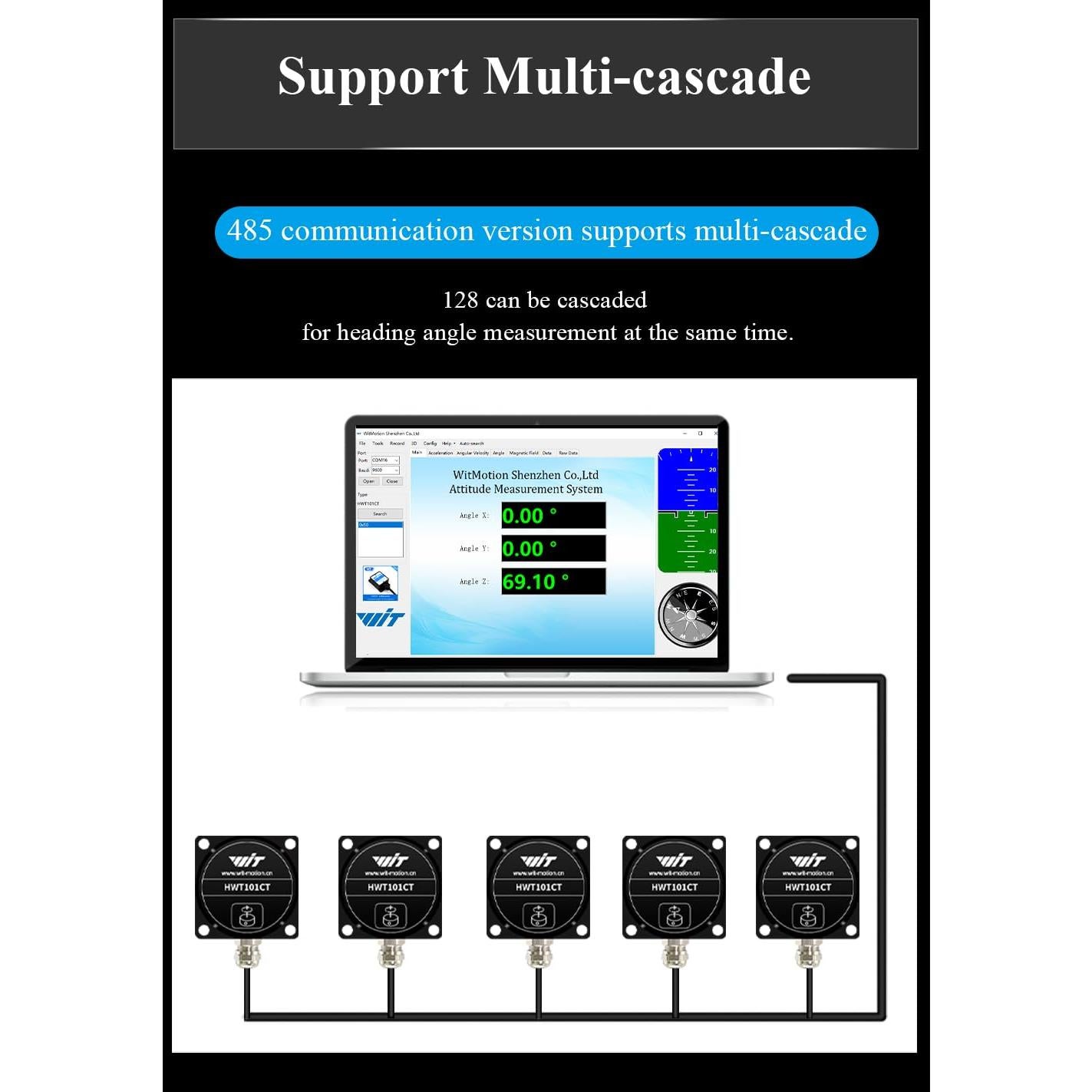 Inclinómetro Industrial HWT101CT IP68 0.1° Z-Eje WitMotion