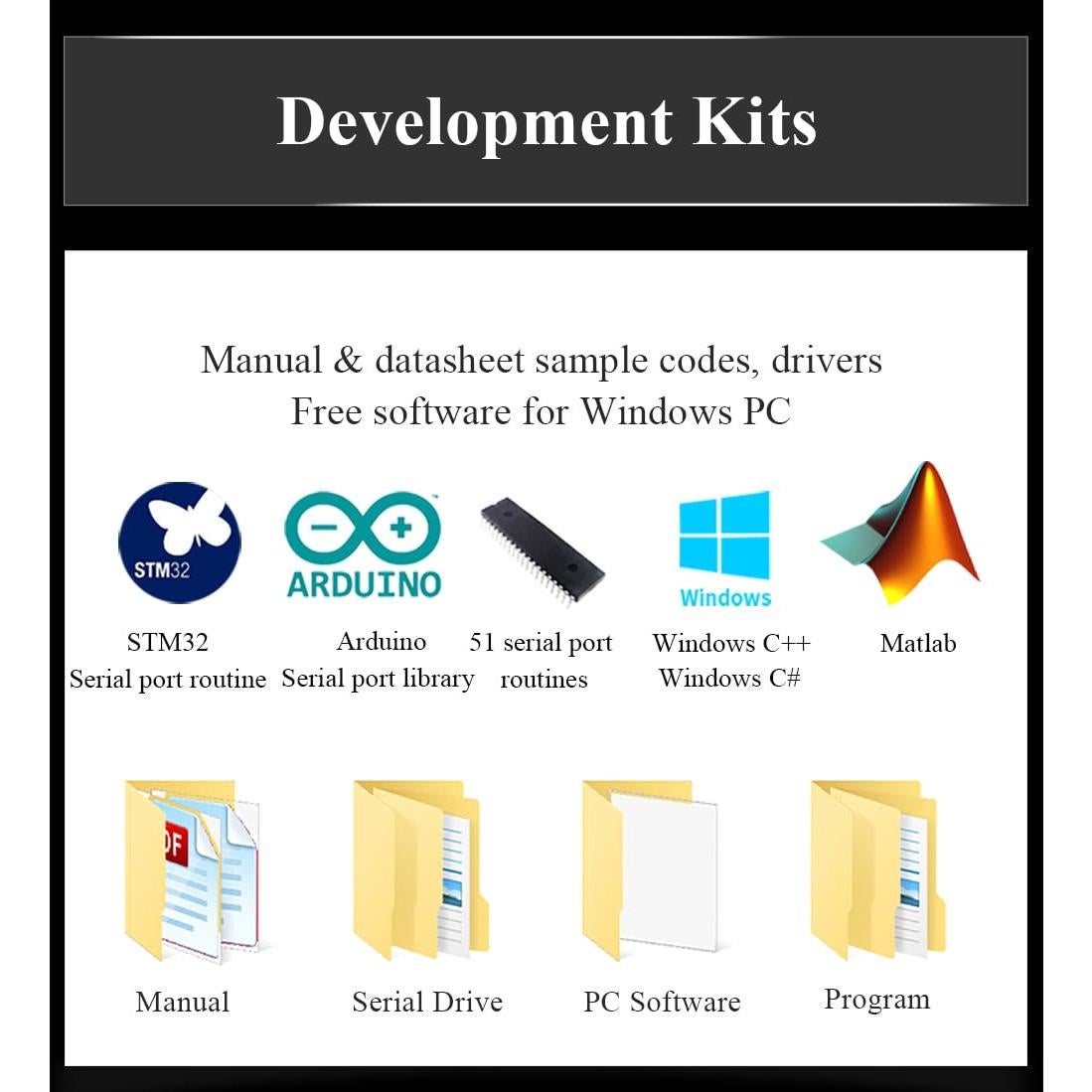 Inclinómetro Industrial HWT101CT IP68 0.1° Z-Eje WitMotion